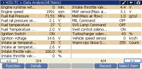 2000 RPM preview
